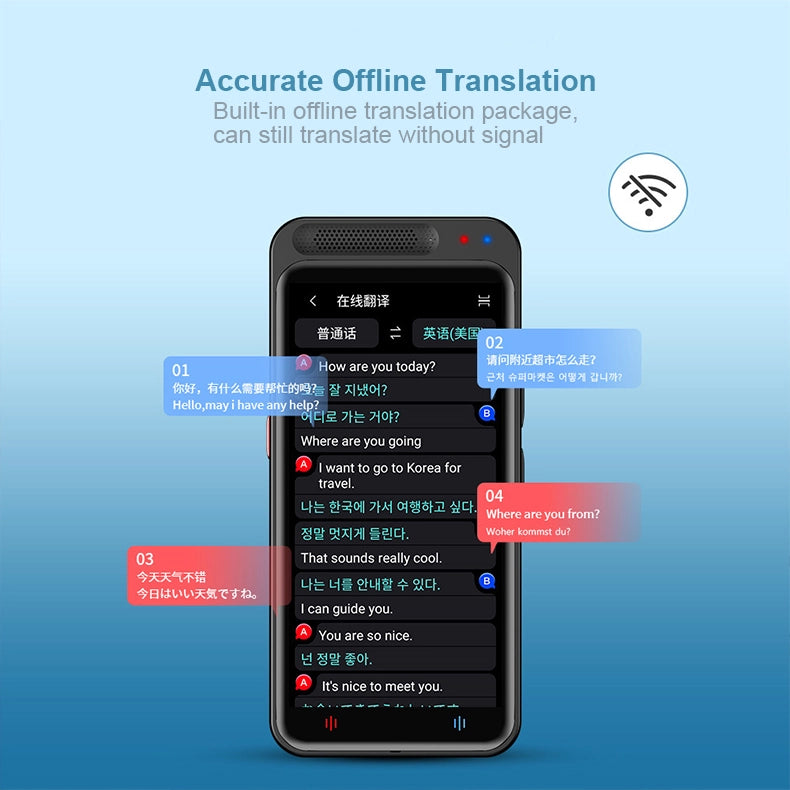 AI Language Translator Device
