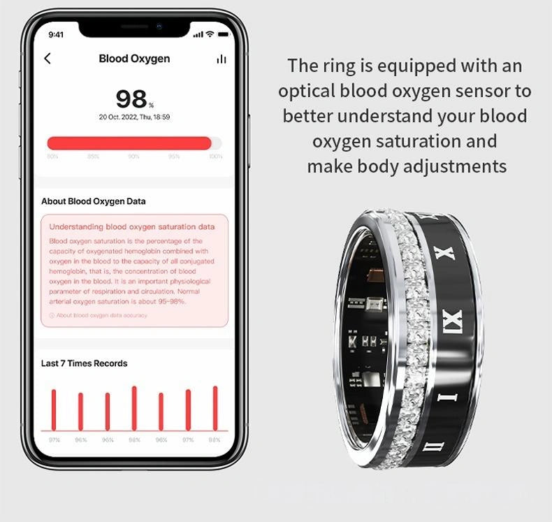 Smart Health Ring